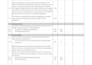 convert PDF boq or tender documents into a professional excel sheet in 24h